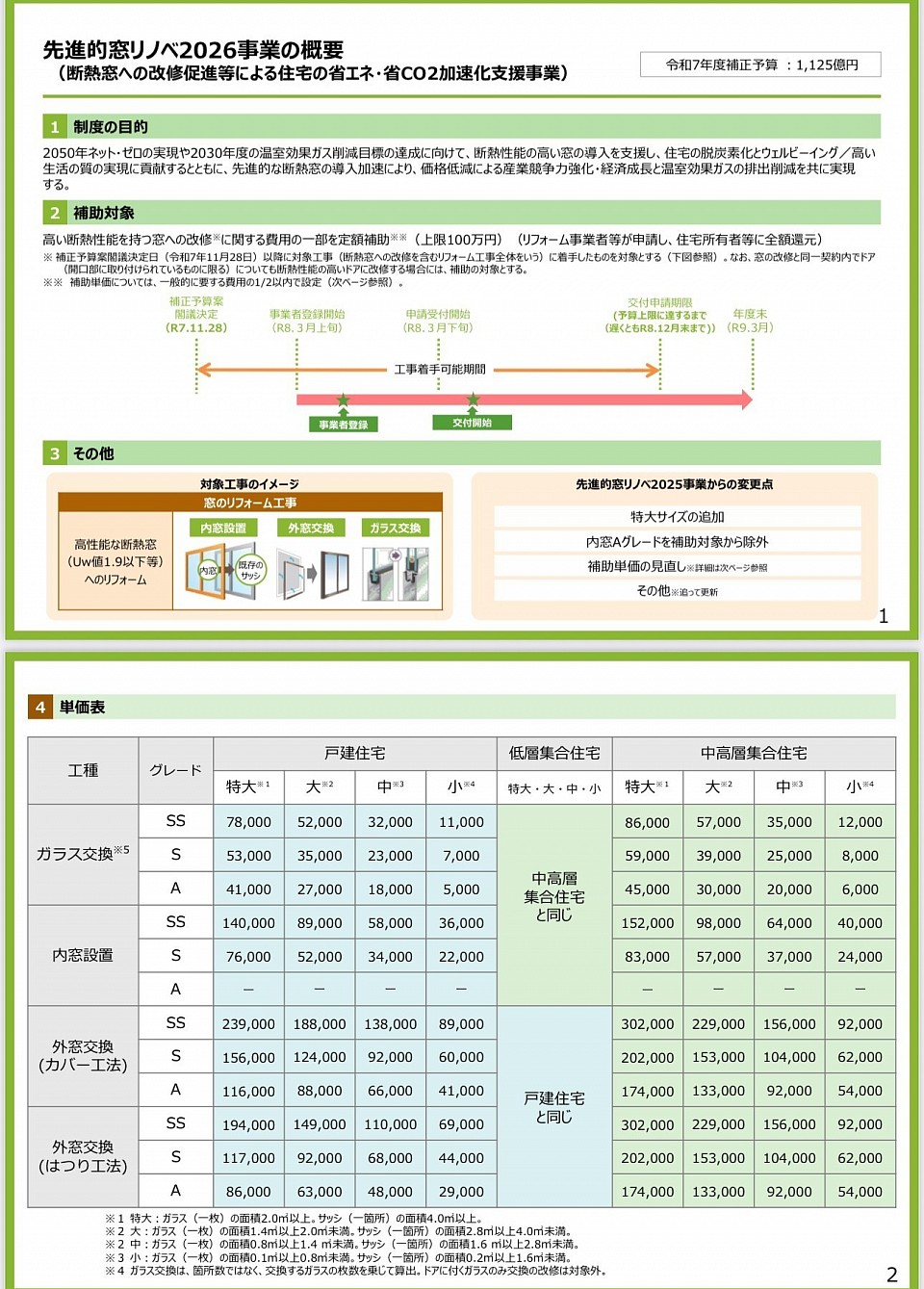 防犯　遮音　断熱対策にご活用いただけます。